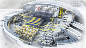 varuflodet och automationssystem